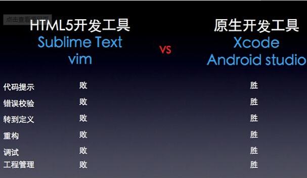 APP軟件開發公司的四種APP開發方法，讀完后不再被騙
