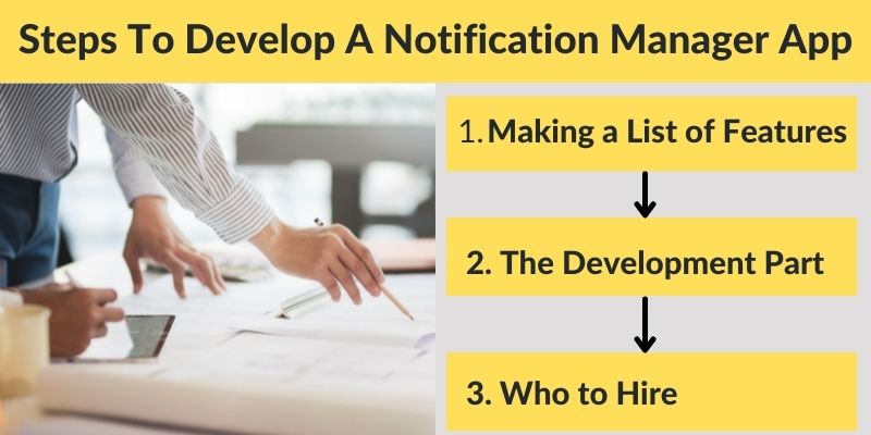 通知管理器app開發