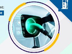 新能源車(chē)充電樁APP開(kāi)發(fā)如何工作,包含的功能