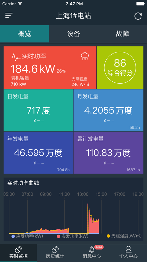 新能云-分布式光伏電站監控APP