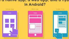 什么是的原生APP開發、H5 APP開發和混合APP應用開發？